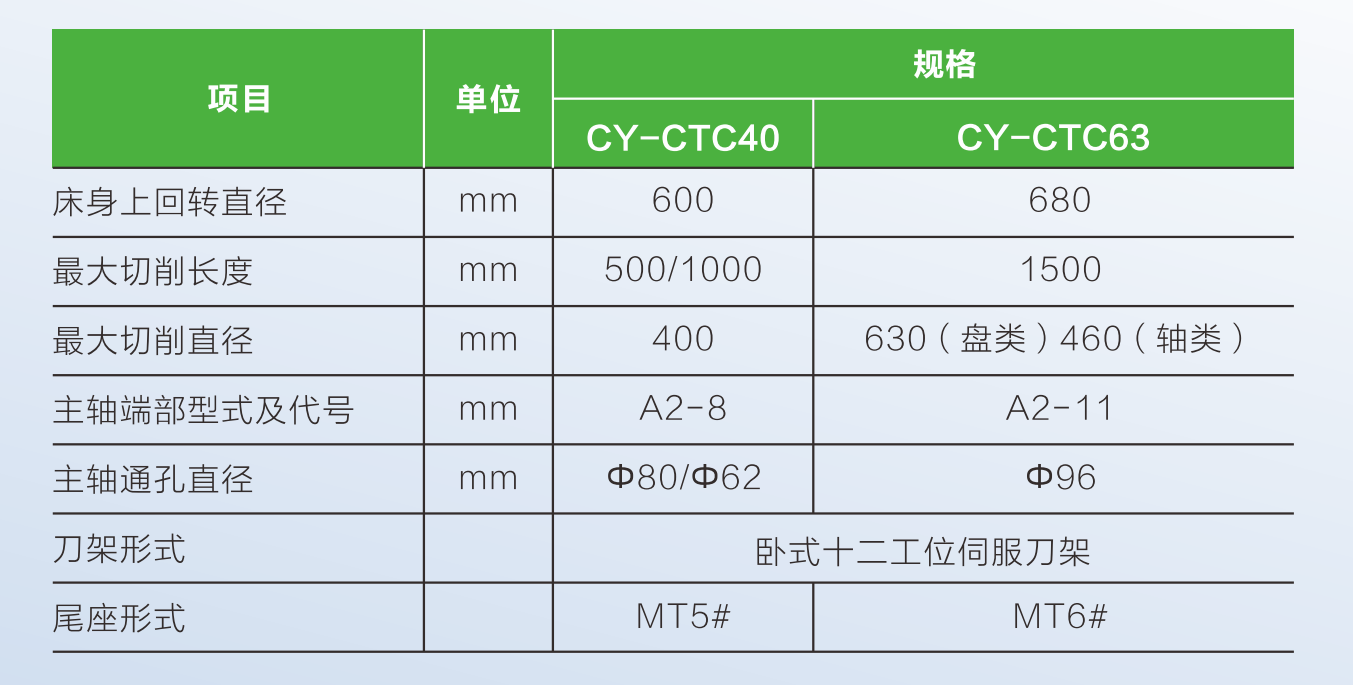 578daf1086520ced2a0b34e083cee82